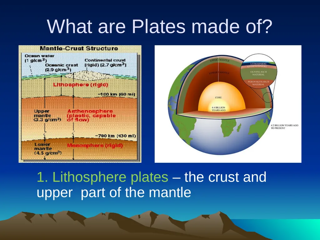 The Layers of the Earth! Earth Layers The Earth is - slide 7 of 15