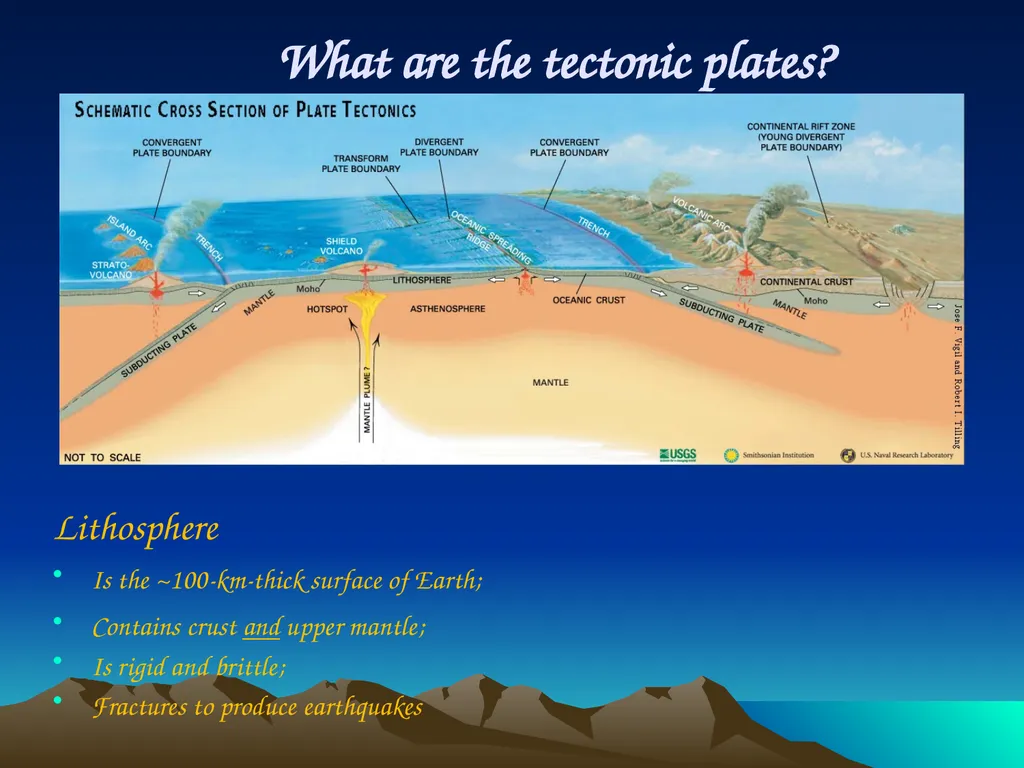 The Layers of the Earth! Earth Layers The Earth is - slide 9 of 15