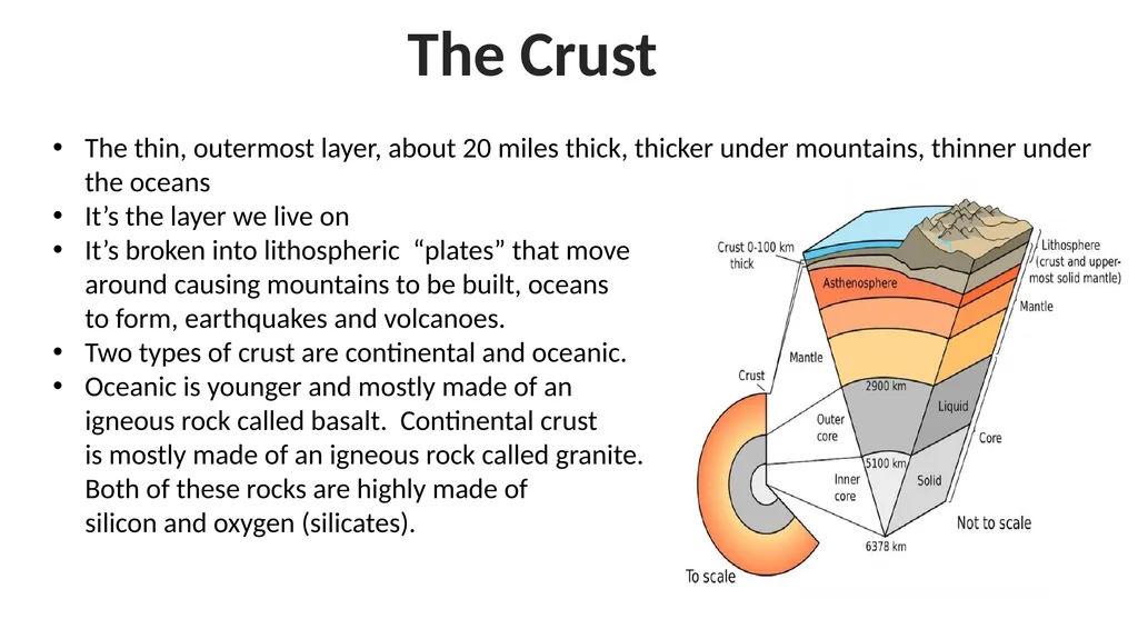 The Earth’s Interior The Earth is made up of four - slide 2 of 10