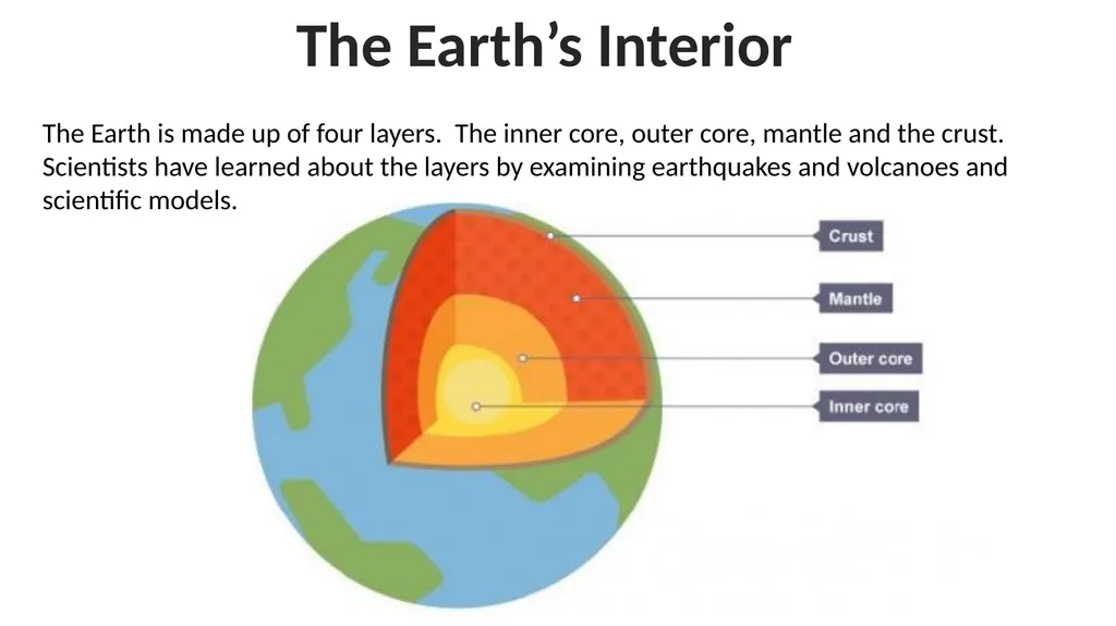The Earth’s Interior The Earth is made up of four - slide 1 of 10