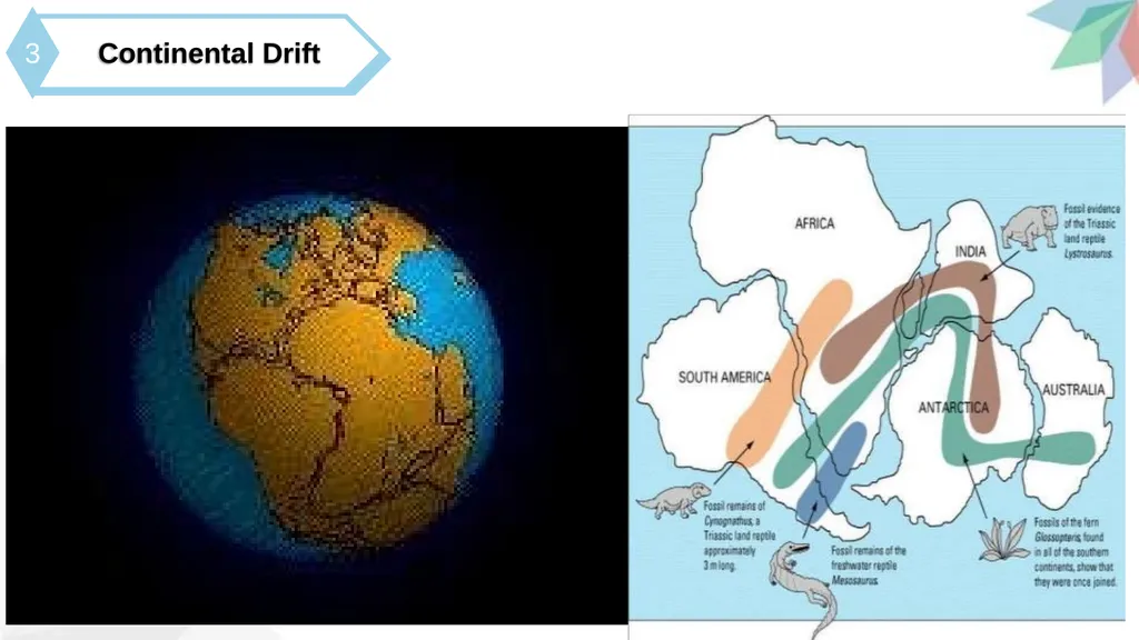 Interior of the Earth synopsis Introduction 1 2 - slide 9 of 27