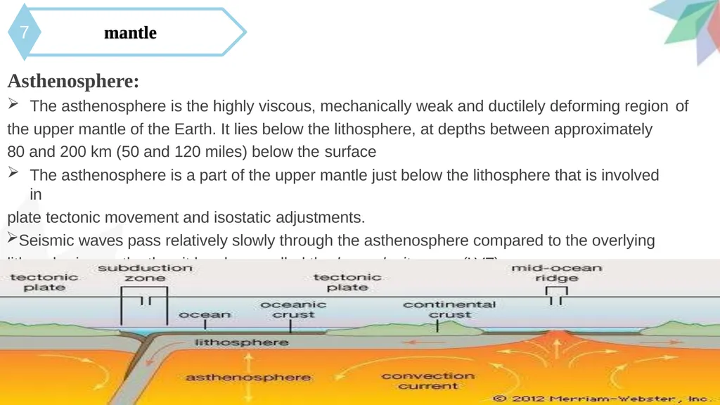 Interior of the Earth synopsis Introduction 1 2 - slide 20 of 27