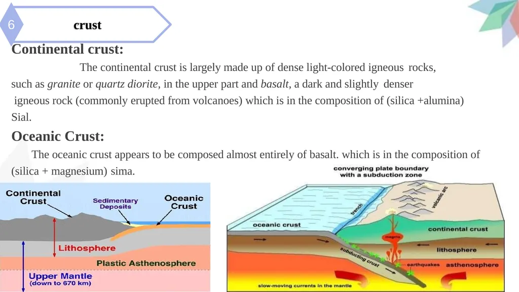 Interior of the Earth synopsis Introduction 1 2 - slide 14 of 27