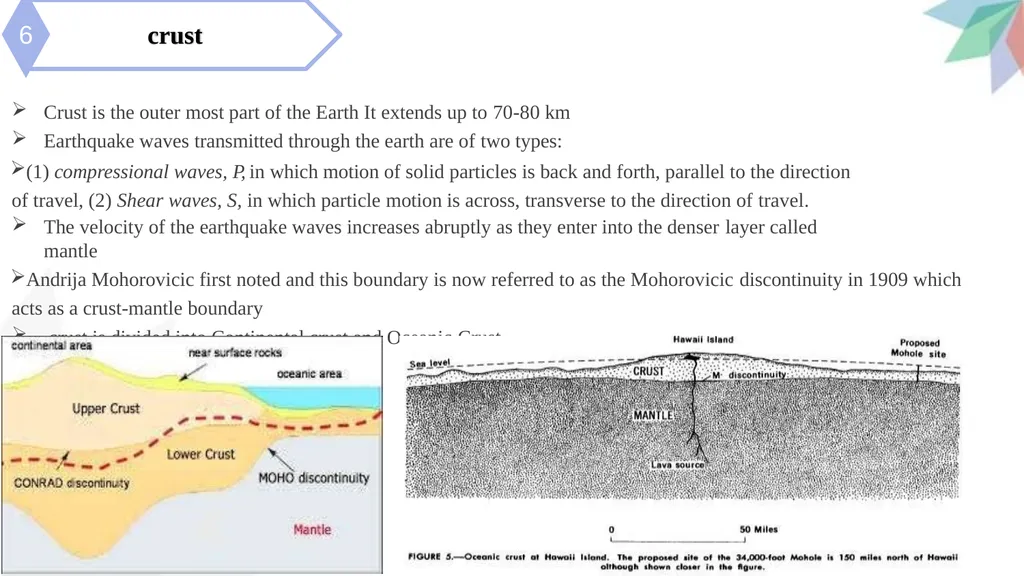 Interior of the Earth synopsis Introduction 1 2 - slide 13 of 27