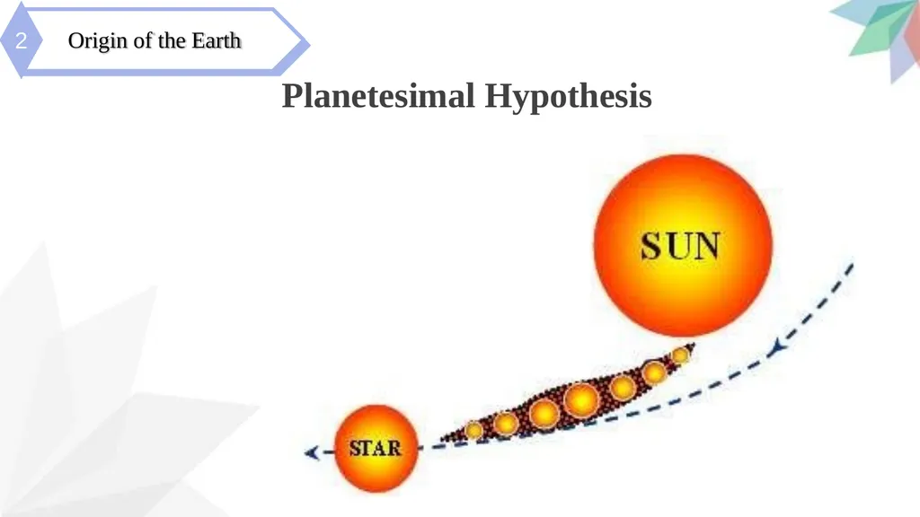 Interior of the Earth synopsis Introduction 1 2 - slide 6 of 27