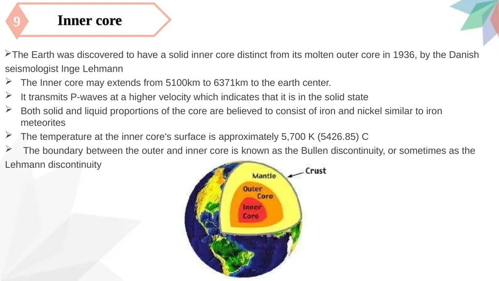 Interior of the Earth synopsis Introduction 1 2 - slide 25 of 27
