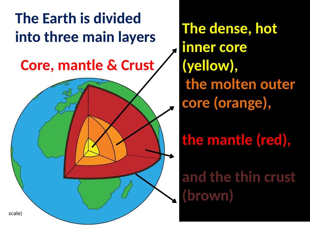 The Earth is divided into three main layers The - slide 1 of 8