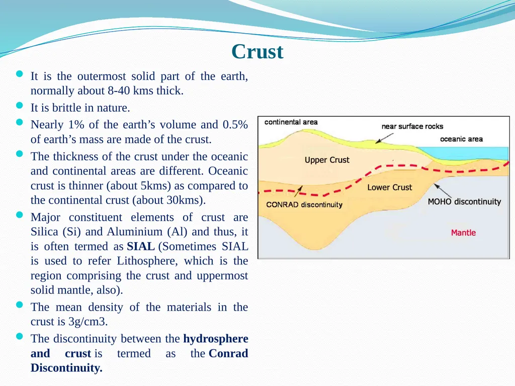 Name : Dr. Sanjib Pramanik Name of the College : - slide 10 of 12