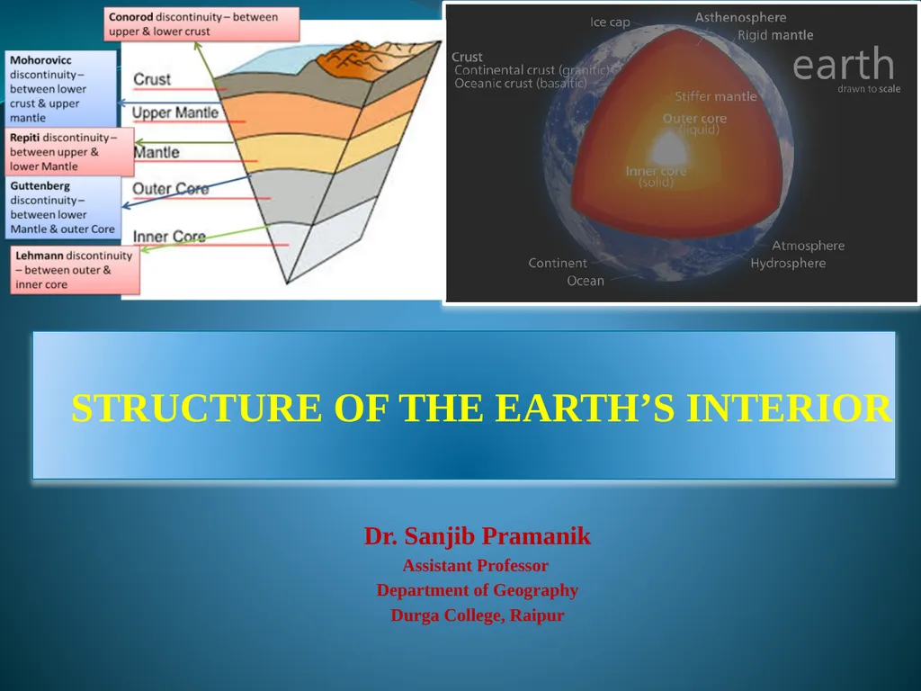 Name : Dr. Sanjib Pramanik Name of the College : - slide 2 of 12