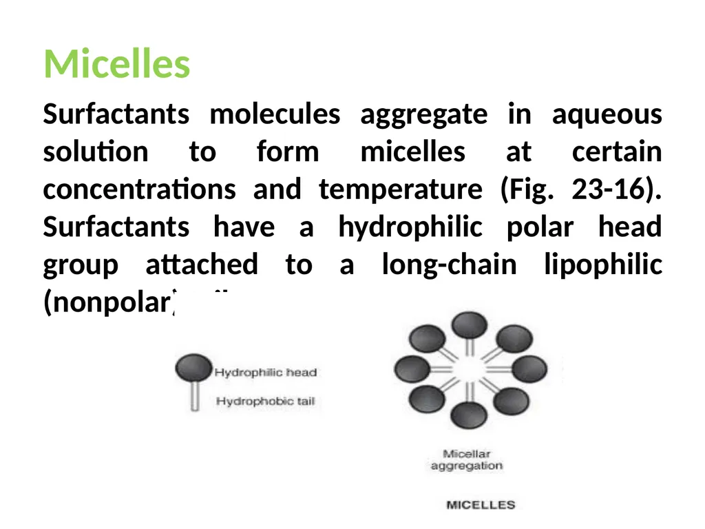 Interfacial Phenomena MARTIN’S PHYSICAL PHARMACY - slide 41 of 66