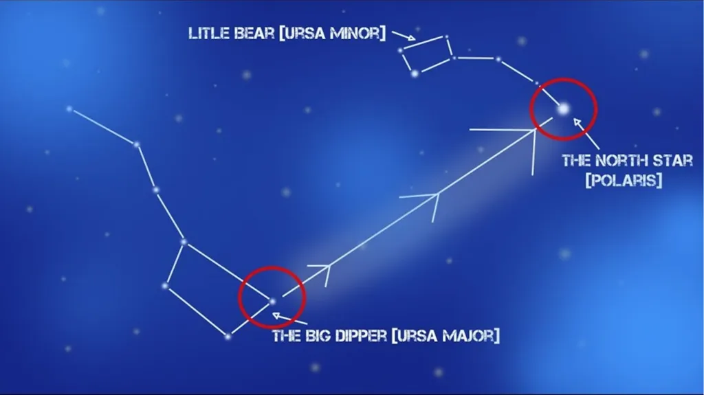 Navigation, Mapmaking, and Latitude Thomas - slide 8 of 9
