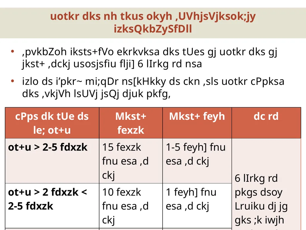 uotkr esa laØe.k dh jksdFkke] igpku vkSj izc/kau 2 - slide 12 of 13