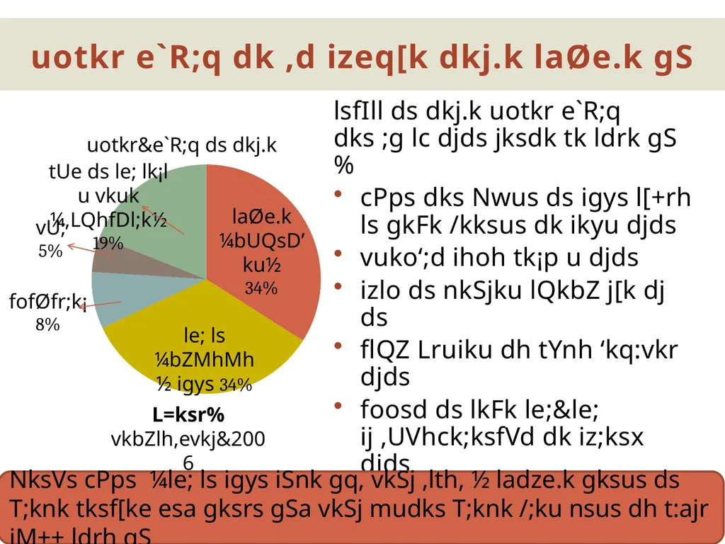 uotkr esa laØe.k dh jksdFkke] igpku vkSj izc/kau 2 - slide 3 of 13