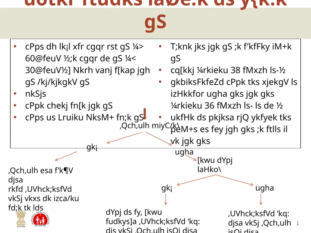 uotkr esa laØe.k dh jksdFkke] igpku vkSj izc/kau 2 - slide 8 of 13