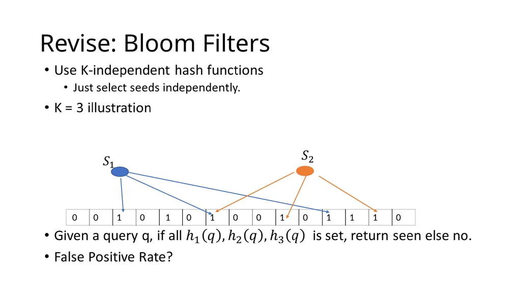 Stream Estimation 1: Count-Min Sketch Contd.. - slide 12 of 25