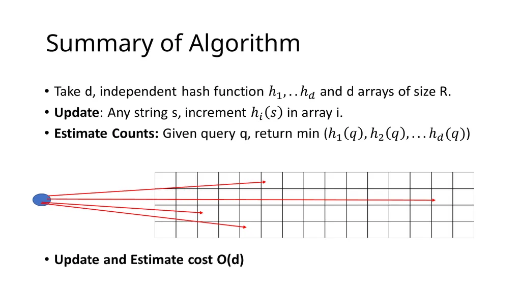Stream Estimation 1: Count-Min Sketch Contd.. - slide 17 of 25