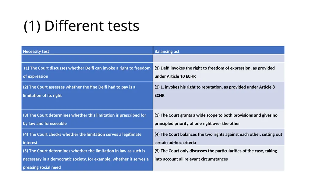 Necessary in a democratic society Bart van der - slide 18 of 36