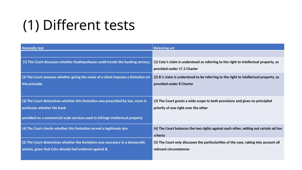 Necessary in a democratic society Bart van der - slide 19 of 36