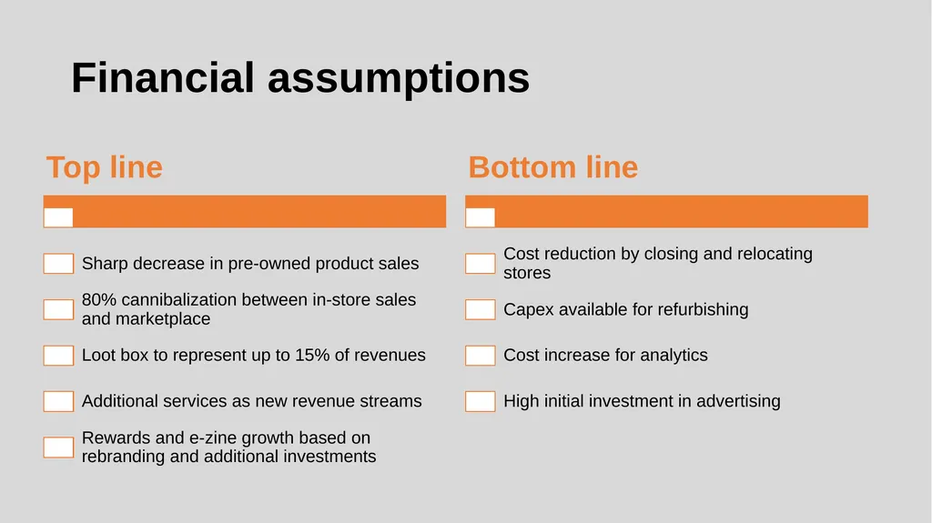GameStop digital transformation strategy - slide 25 of 29