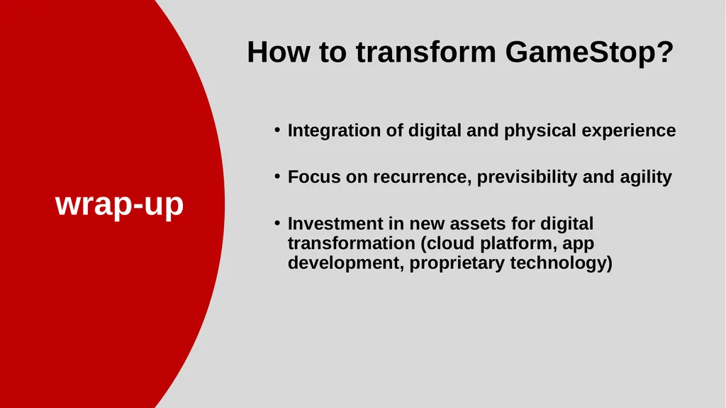 GameStop digital transformation strategy - slide 29 of 29