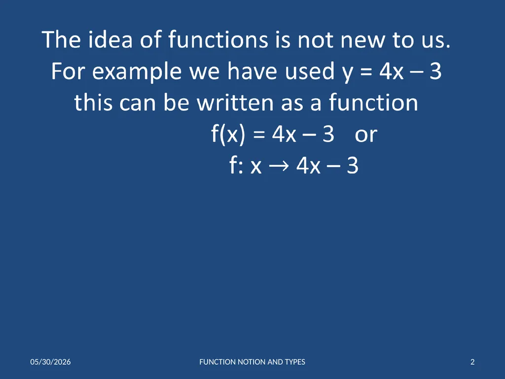 FUNCTIONS 1 Notation and Types of Functions IB 1 - slide 2 of 19