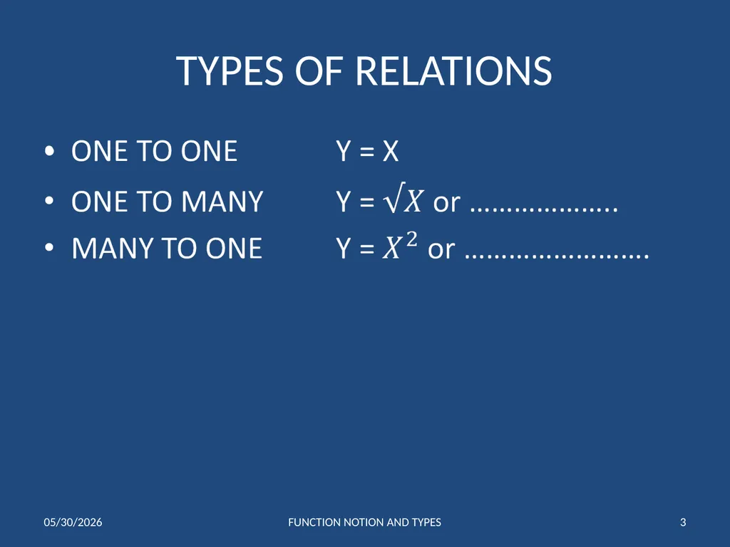 FUNCTIONS 1 Notation and Types of Functions IB 1 - slide 3 of 19
