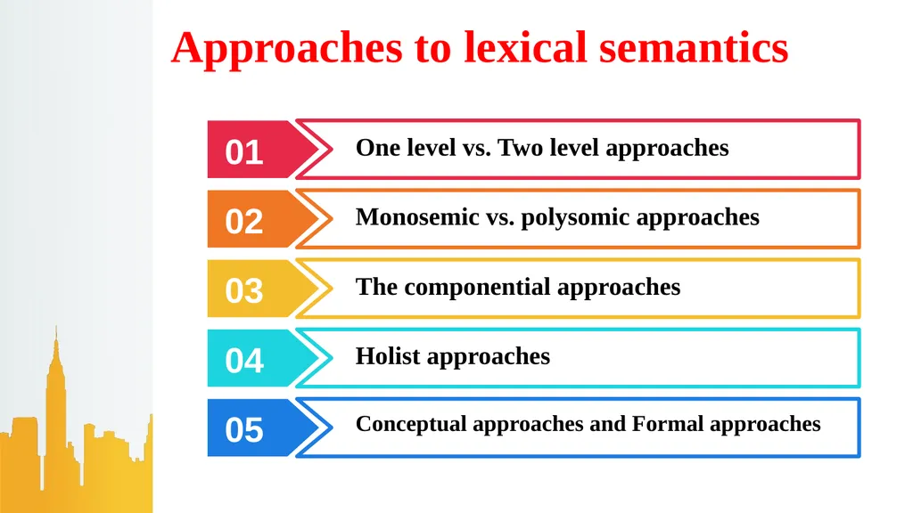 Words and their meanings Presented By Sanar - slide 16 of 26