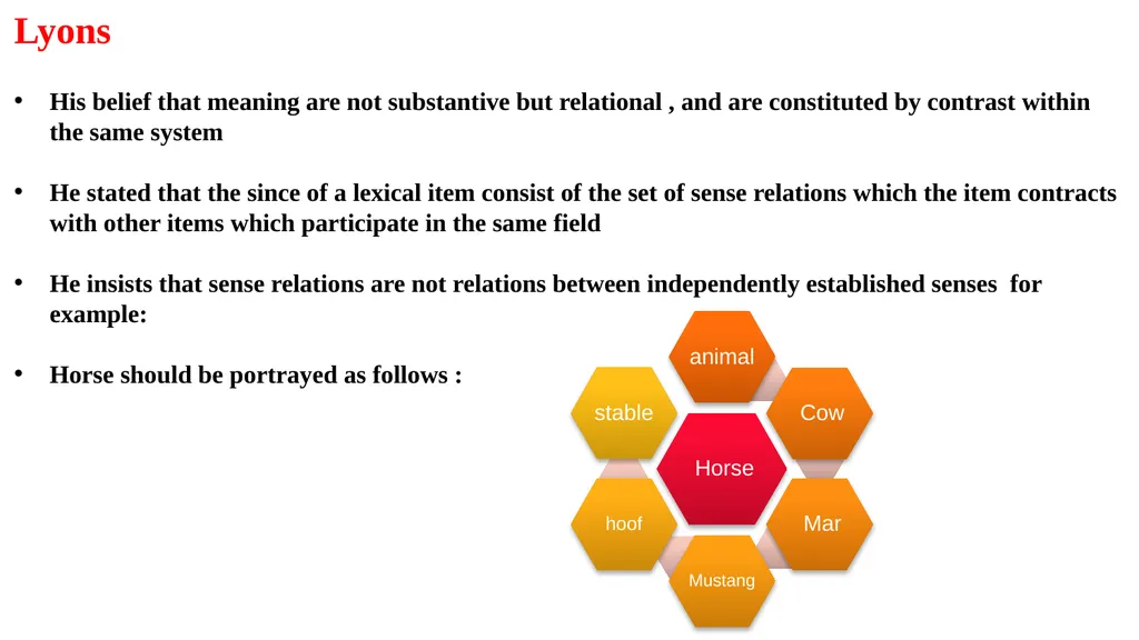 Words and their meanings Presented By Sanar - slide 23 of 26
