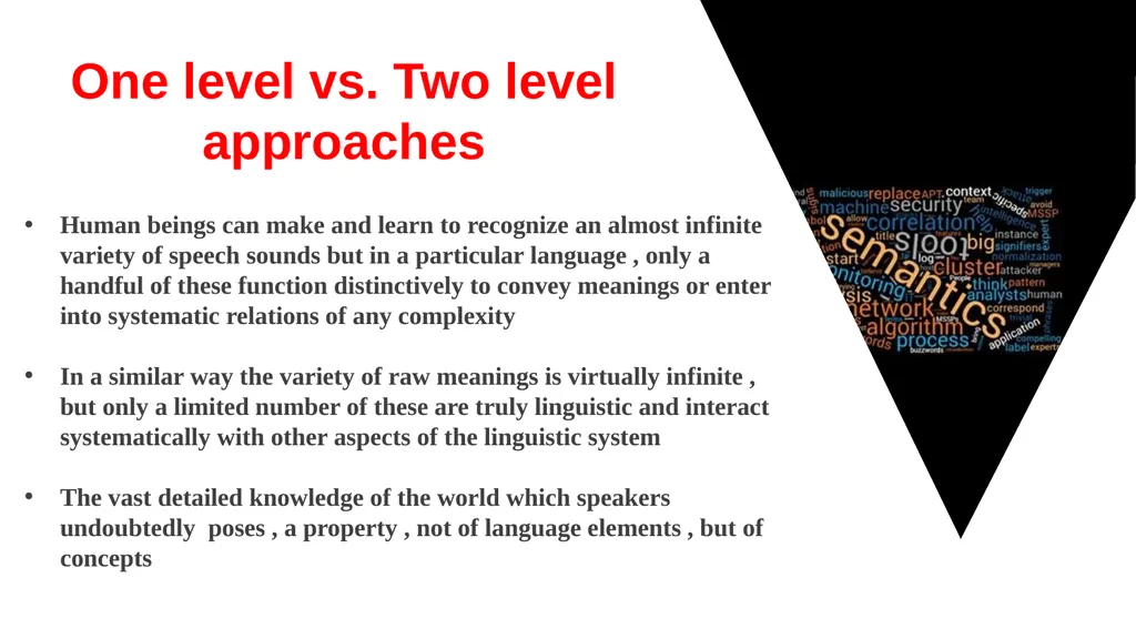 Words and their meanings Presented By Sanar - slide 17 of 26
