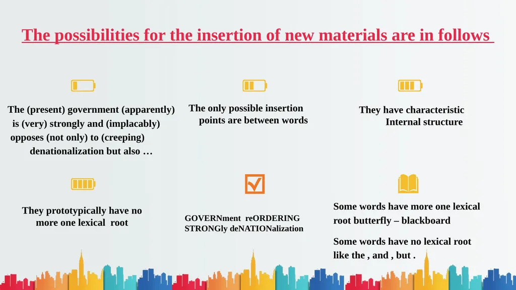 Words and their meanings Presented By Sanar - slide 5 of 26