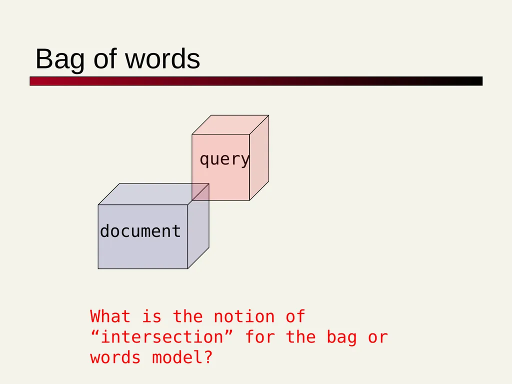 TF-IDF David Kauchak cs160 Fall 2009 adapted from: - slide 12 of 51