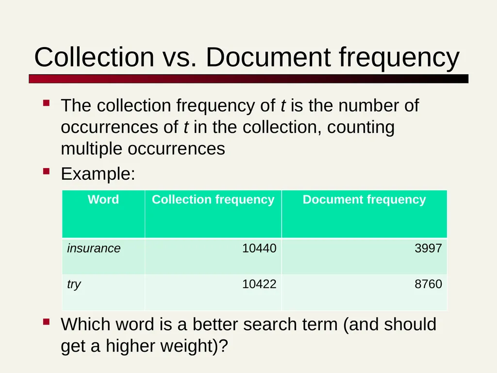TF-IDF David Kauchak cs160 Fall 2009 adapted from: - slide 34 of 51