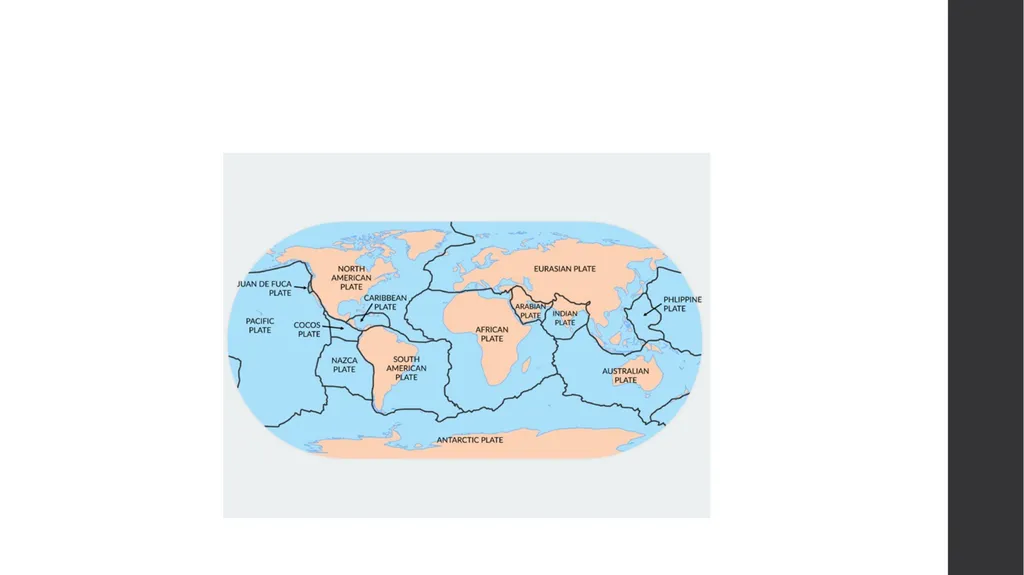 Plate Tectonics Meaning and Concept The term - slide 4 of 7