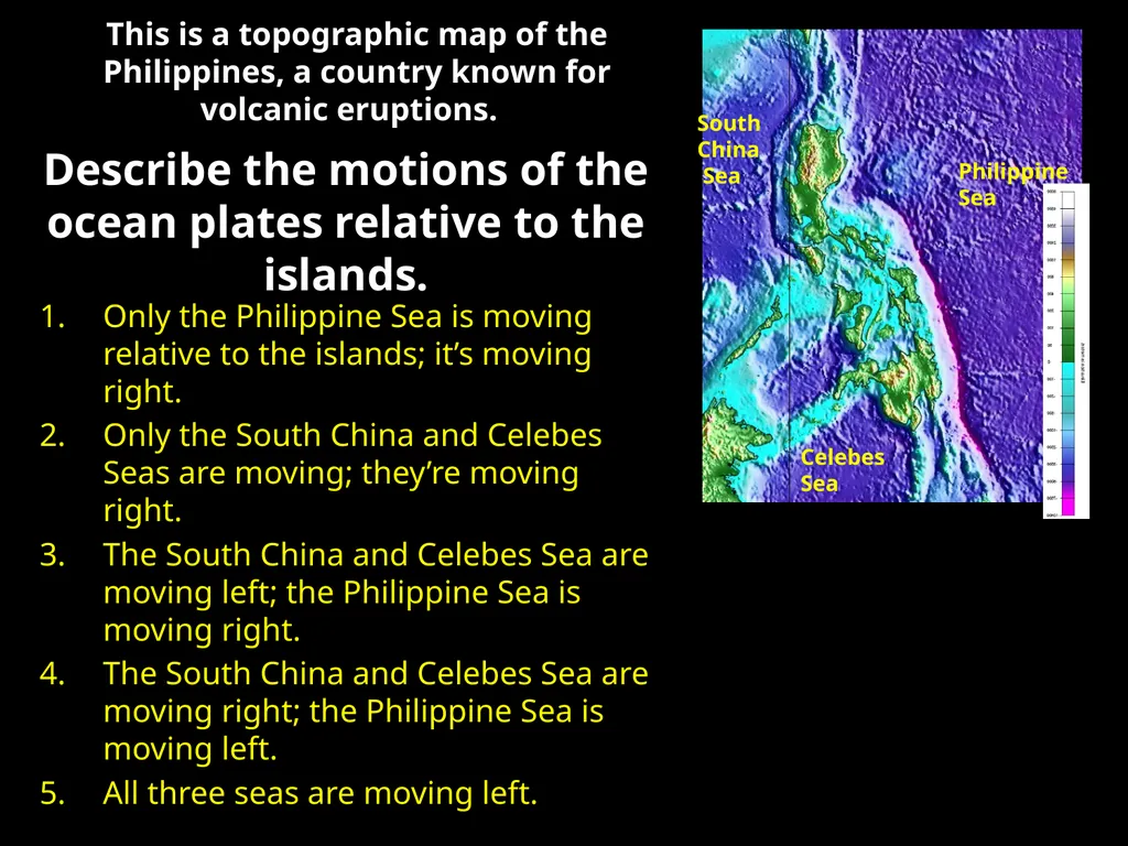 An Assessment: Think Pair Share Best procedures: - slide 4 of 7