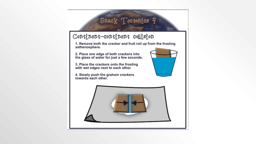 Plate Tectonics With Fruit Rollups and Graham - slide 13 of 19
