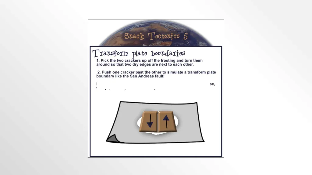 Plate Tectonics With Fruit Rollups and Graham - slide 16 of 19