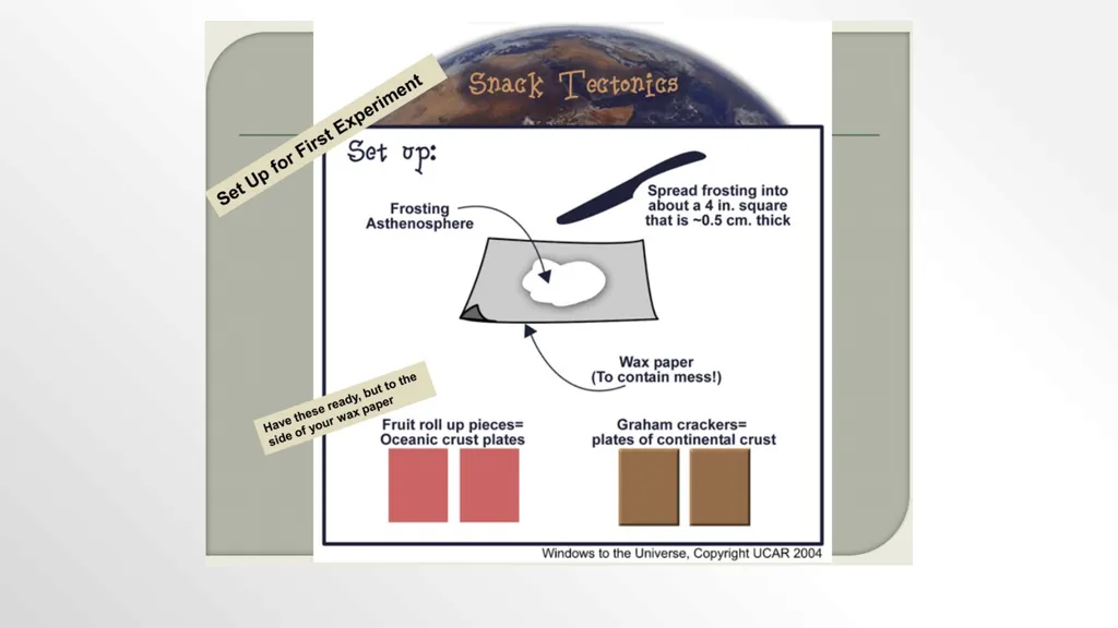 Plate Tectonics With Fruit Rollups and Graham - slide 5 of 19