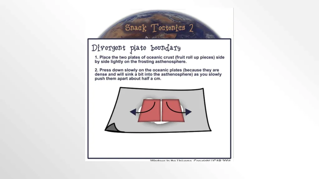 Plate Tectonics With Fruit Rollups and Graham - slide 6 of 19