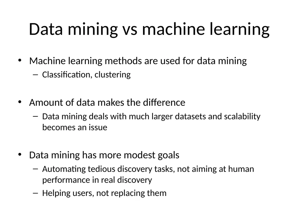 CAS CS 565, Data Mining Course logistics Course - slide 22 of 31
