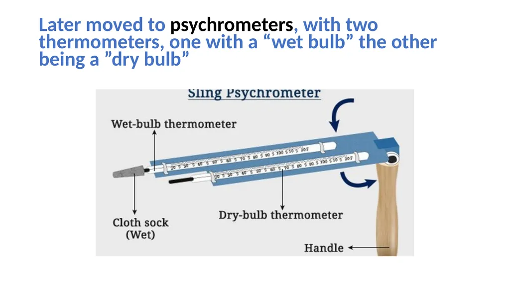 Atmospheric Sciences 101 2024 Humidity Humidity is - slide 24 of 28