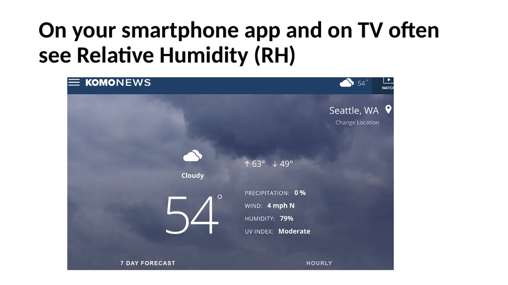 Atmospheric Sciences 101 2024 Humidity Humidity is - slide 15 of 28