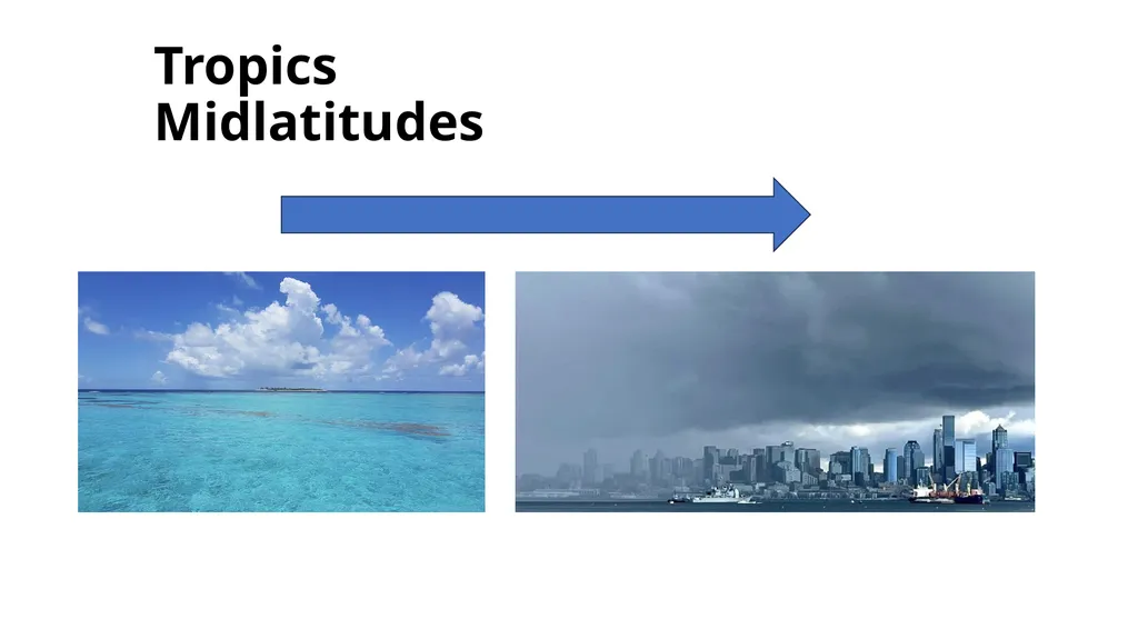 Atmospheric Sciences 101 2024 Humidity Humidity is - slide 4 of 28