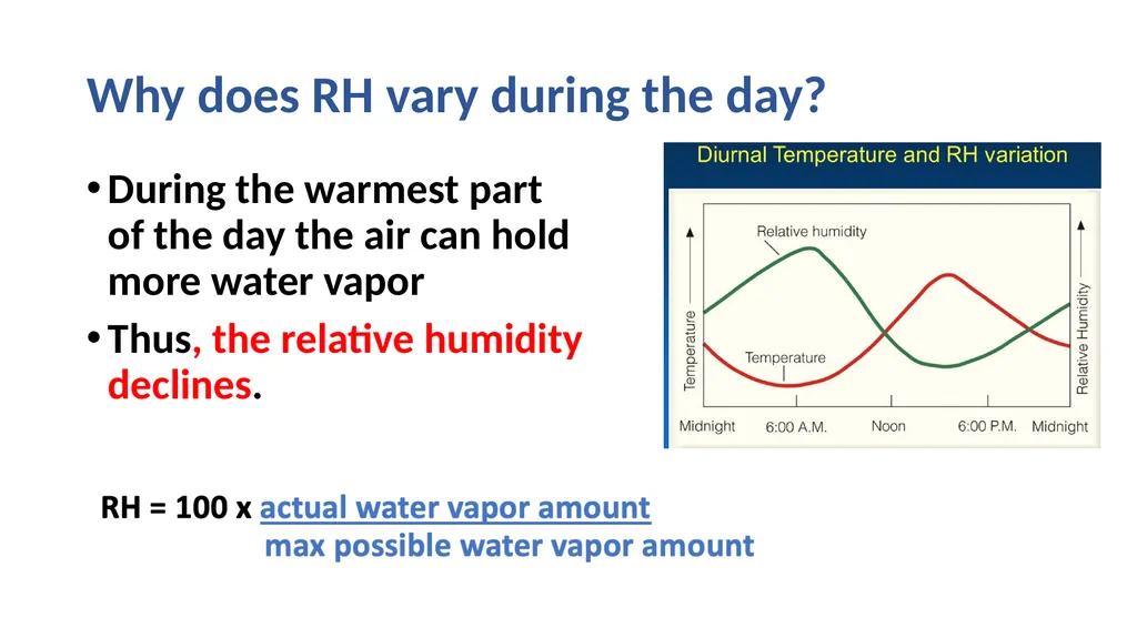 Atmospheric Sciences 101 2024 Humidity Humidity is - slide 19 of 28
