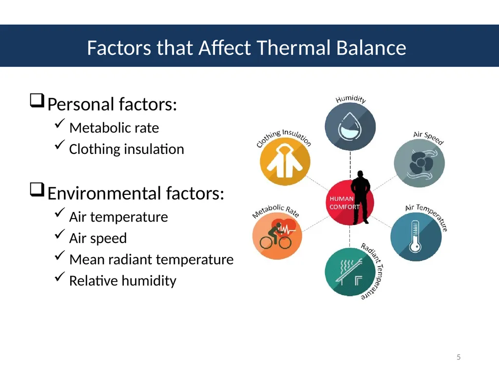 Module # 7 Recognizing and Controlling Hazards - slide 5 of 39