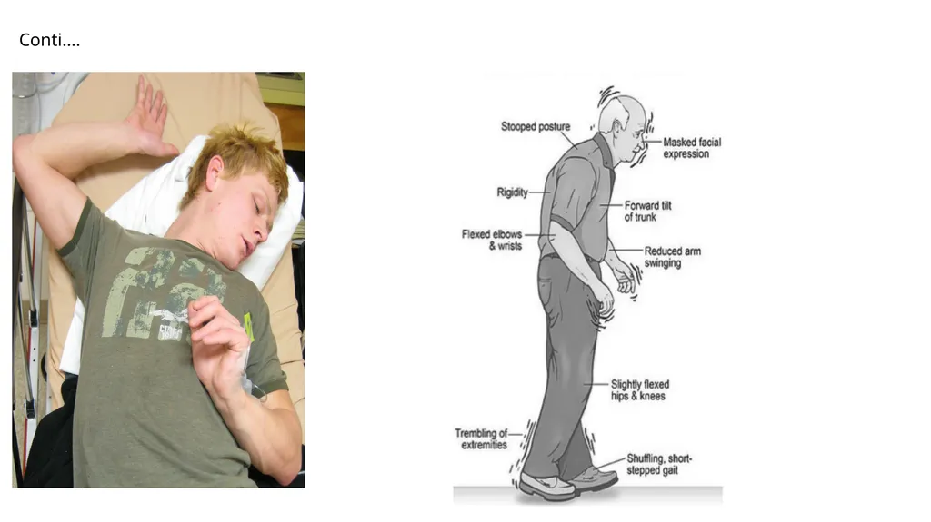 THERAPEUTIC MODALITIES IN PSYCHIATRY MR. SAGAR.S.H - slide 19 of 59