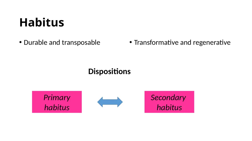 Theorising educational research The application of - slide 10 of 19