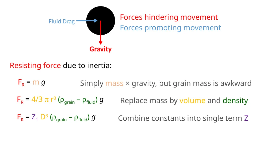 Sediment Transport Flowing water transports - slide 5 of 9