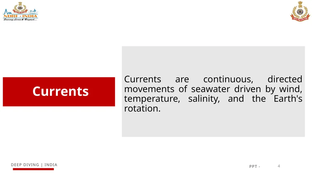 UNDERSTANDING WATER Currents, Tides, and Water - slide 4 of 15