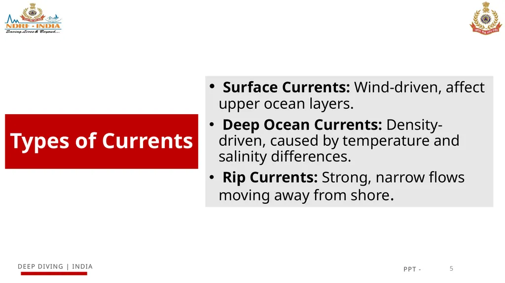 UNDERSTANDING WATER Currents, Tides, and Water - slide 5 of 15