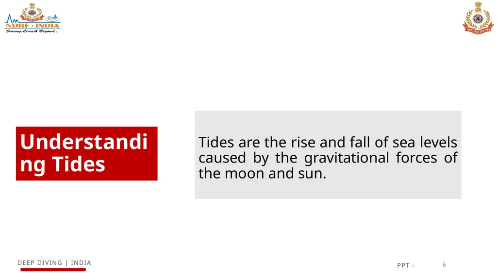 UNDERSTANDING WATER Currents, Tides, and Water - slide 6 of 15